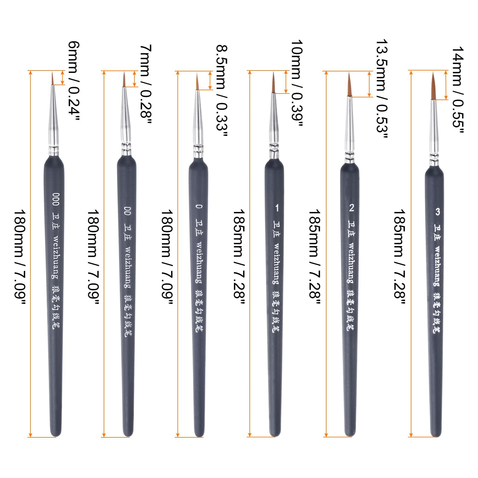 HARFINGTON 3pcs Ultra Fine Detail Paint Brushes - 000# Size For Miniature & Model Painting