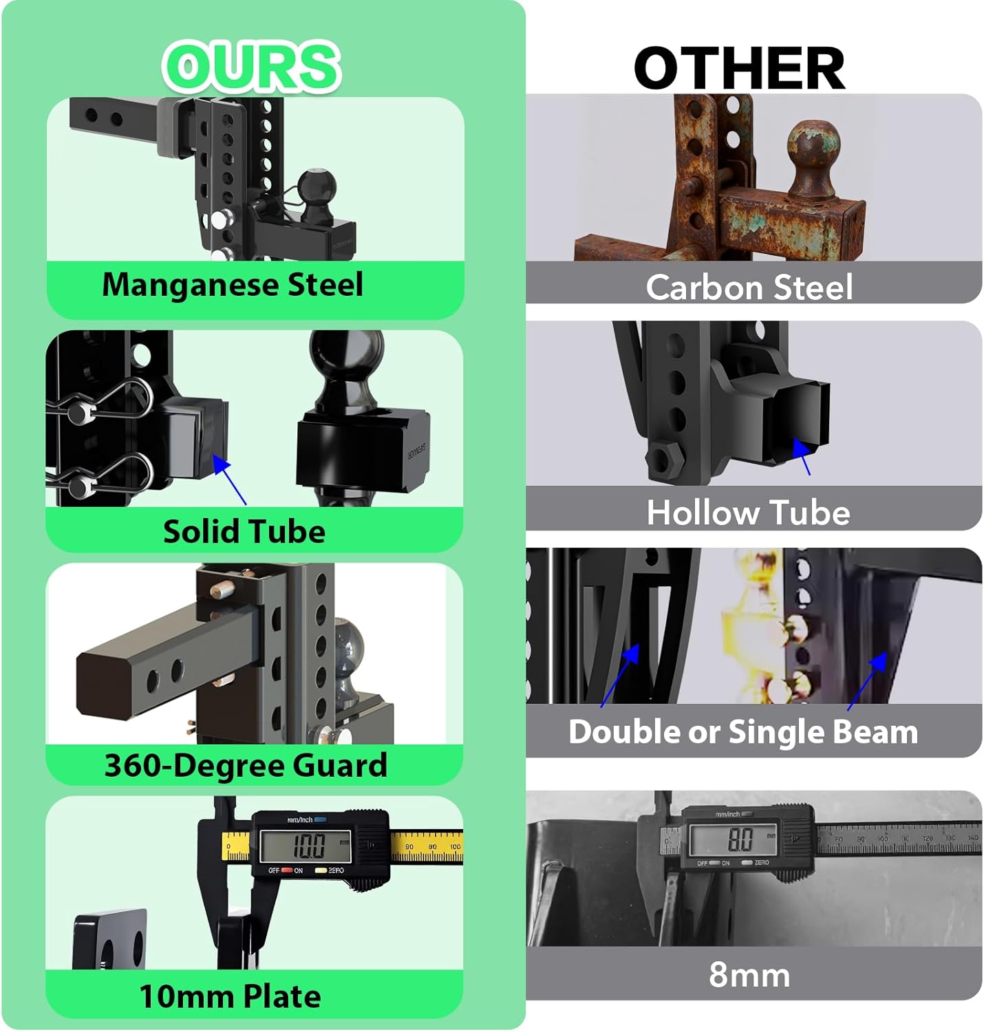 Adjustable Trailer Hitch For 2 Inch Receiver, Dual Ball 2'' & 2-5/16'' with 22,000 LBS Max GTW, 6'' Drop/Rise Tow Hitches, Premium Manganese Steel, Bulletproof Locking Pin, Anti Rust, Anti Rattle (6")