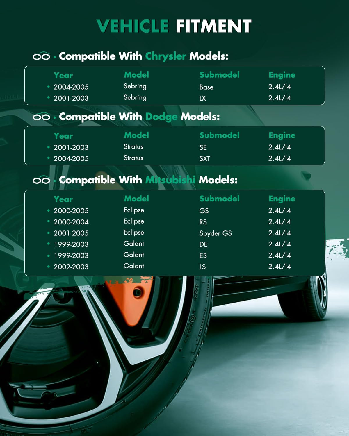 SCITOO Front Right Passenger Side CV Axle Shaft Assembly Fit for Chrysler Sebring,for Dodge Stratus,for Mitsubishi Eclipse Galant 2.4L 1999 2000 2001 2002 2003 2004 2005 MR196738,MR196740,66-3336 FWD