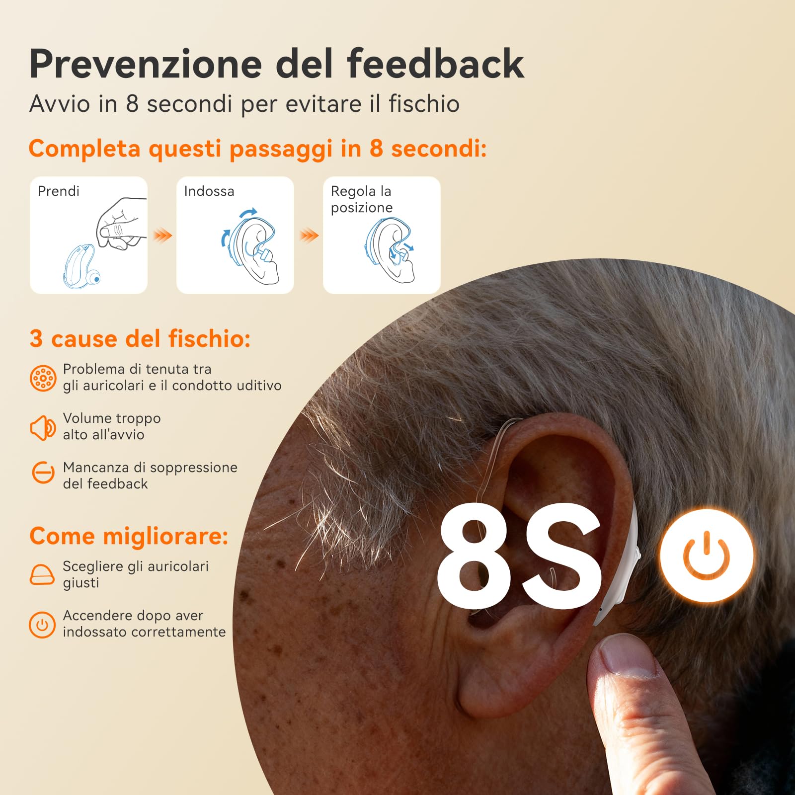 Retekess TE202 Amplificatore Audio Digitale Ricaricabile 80ore, Riduzione del Rumore 4 Volte, Audio Hi-Fi con 32 Canali DE per Famiglie