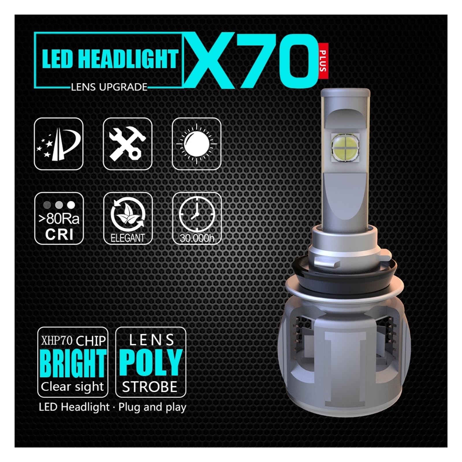2 uds XHP70 Chip 120W H7 LED faro de coche H4 lámpara LED H11 D2S D2H H1 9005 9006 9012 bombillas 5500K 6000K 30000LM luces antiniebla automáticas 12V(5500K,H7)