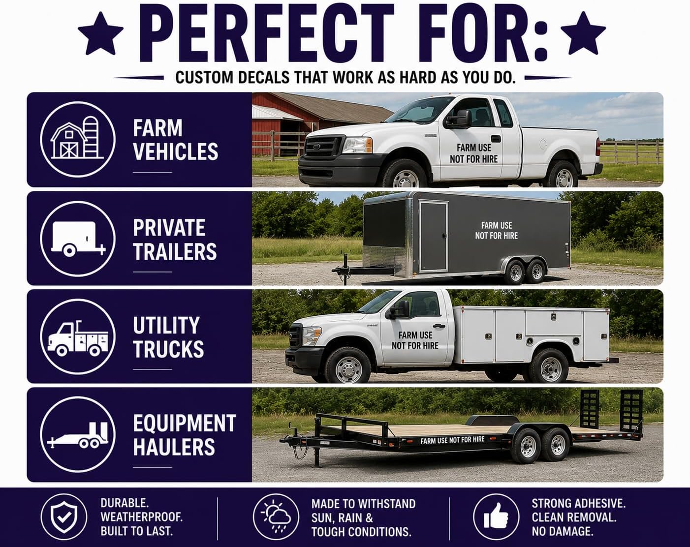 Farm Use Not for Hire Set of 2 Vinyl Decal Stickers Farm Equipment Signage Decals Sticker Set (Black, 1 Set)