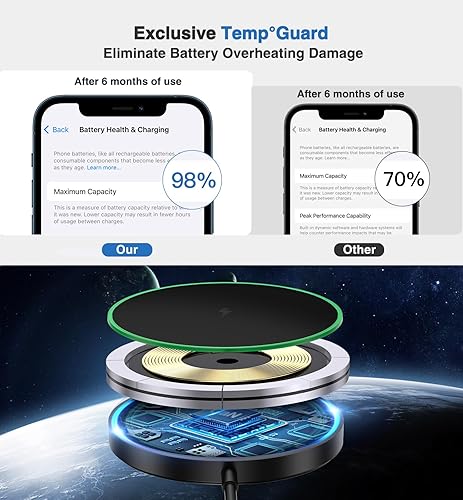 Miniatura 7 de Cargador inalámbrico magnético de 15 W, cargador seguro Mag, almohadilla de carga rápida compatible con iPhone 1615141312 y Airpods 2 3 Pro-LED