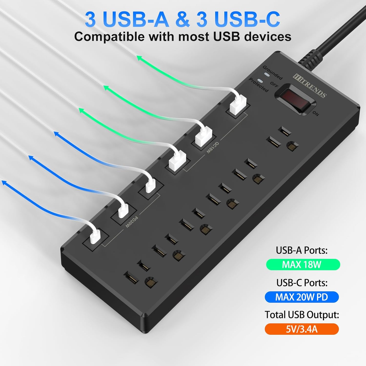 Power Strip, HITRENDS Surge Protector with 6 AC Outlets & 6 USB Ports (3 USB-C & 3 USB-A), 20W PD Fast Charging USB-C, 6 Ft Flat Plug Extension Cord with Multiple Outlet, 1625W/13A, for Home Office