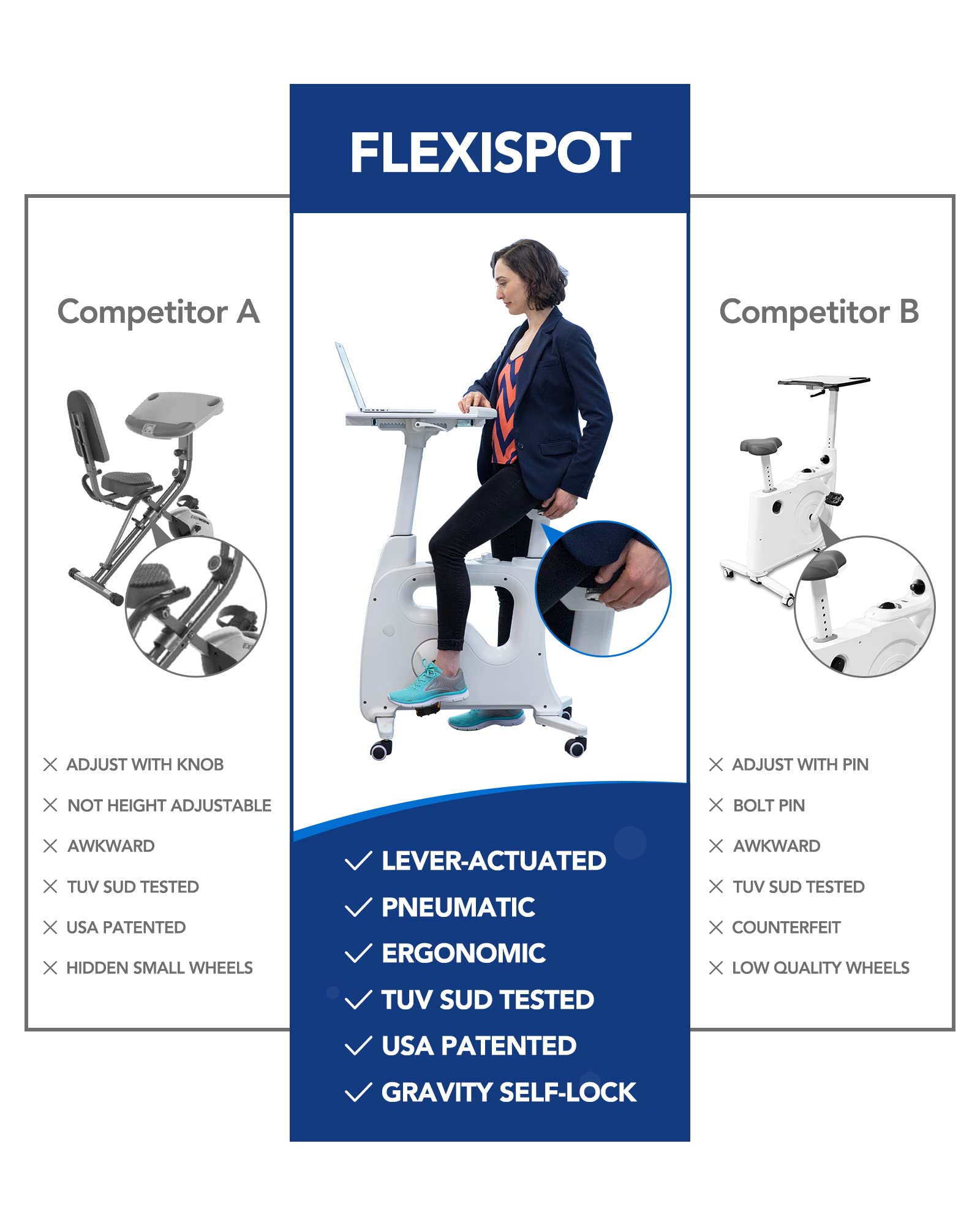 Famous TikTok Desk Bike Chair Sit2Go® FlexiSpot Home Workstation Stand