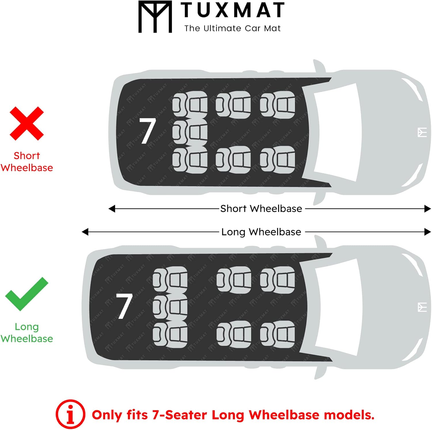 TuxMat - for Chevrolet Suburban 7-Seater 2021-2026 Models - Custom Car Mats - Maximum Coverage, All Weather, Laser Measured - This Full Set Includes 1st, 2nd and 3rd Rows