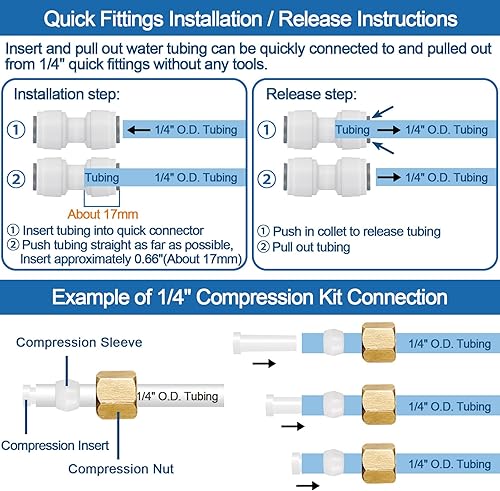 Miniatura 4 de HAOCHEN Kit de línea de agua segura para máquina de hielorefrigerador, conexión de línea de agua para refrigerador y kit de instalación de máquina