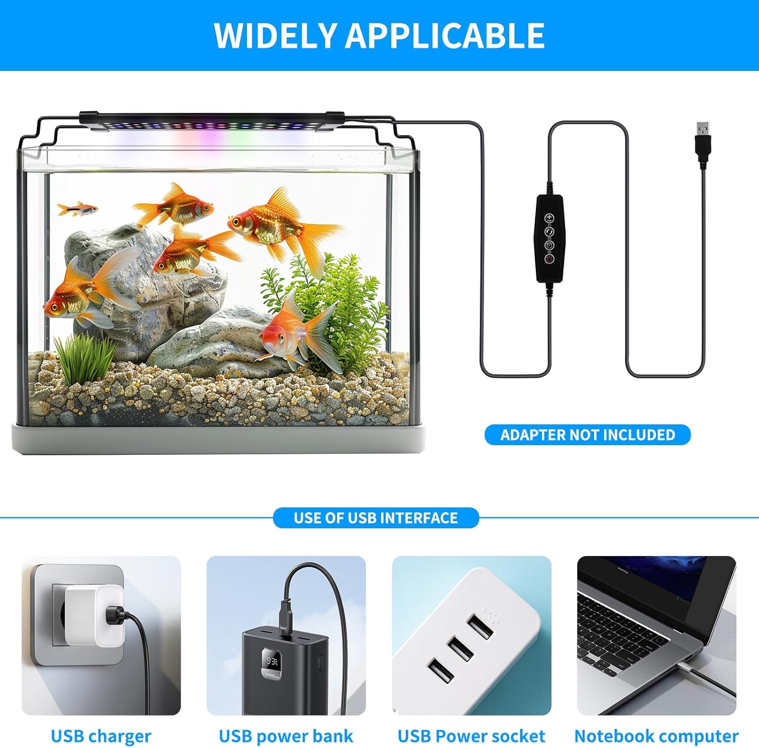 Diagrama que muestra varias fuentes de alimentación USB: cargador USB, banco de energía USB, toma de corriente USB y computadora portátil.