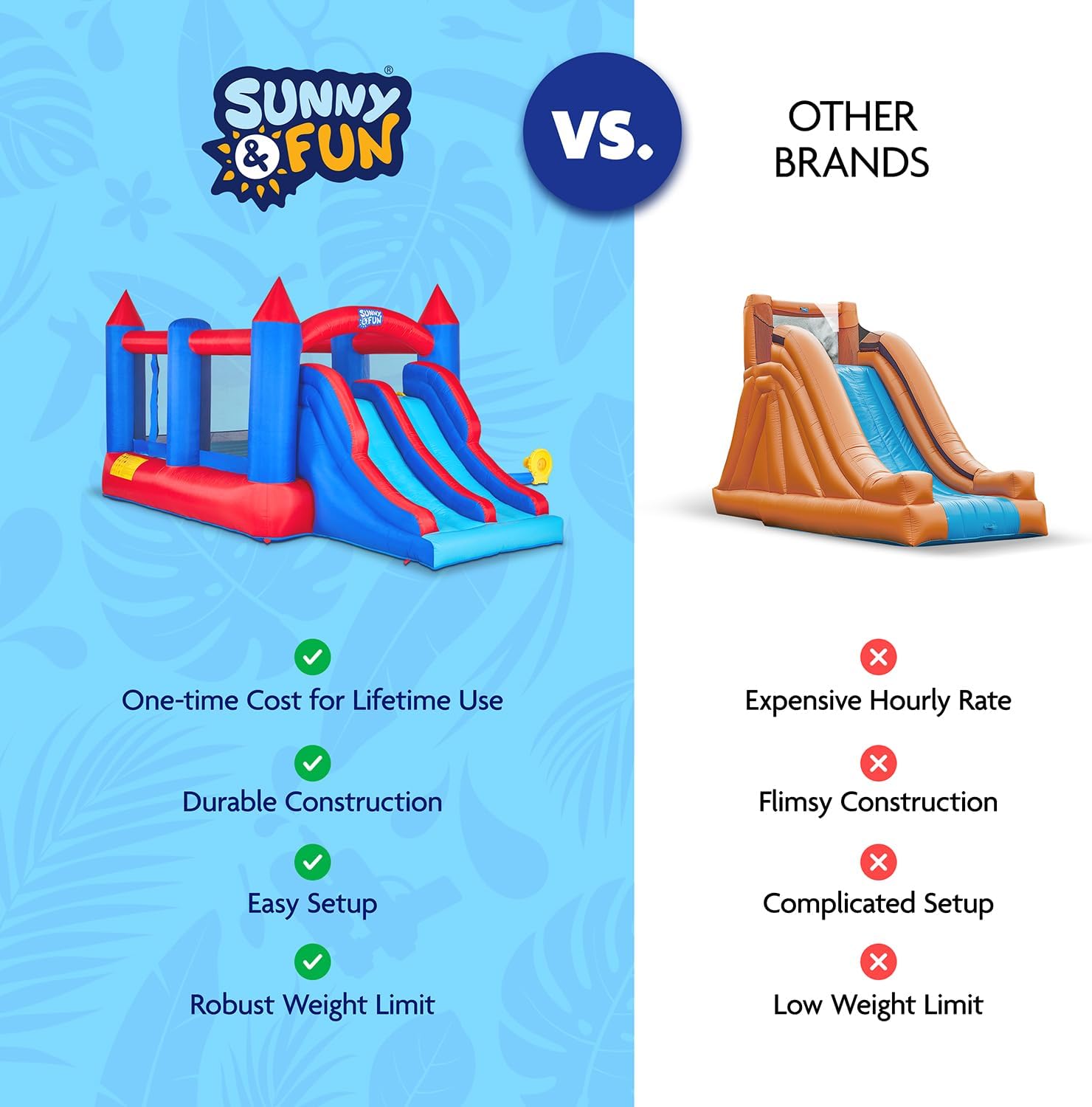 Sunny & Fun Inflatable Bouncy Castle with Dual Slide – Heavy-Duty for Outdoor Fun - Climbing Wall, Slides, Bounce House – Easy to Set Up & Inflate with Included Air Pump & Carrying Case
