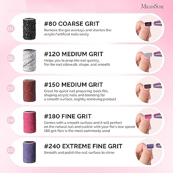 Amazon.com: MelodySusie 202 Pcs Sanding Bands for Nail Drill, 5