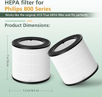 2 Pack Replacement HEPA Filter Compatible with Philips AC0820/30 AC0820/10