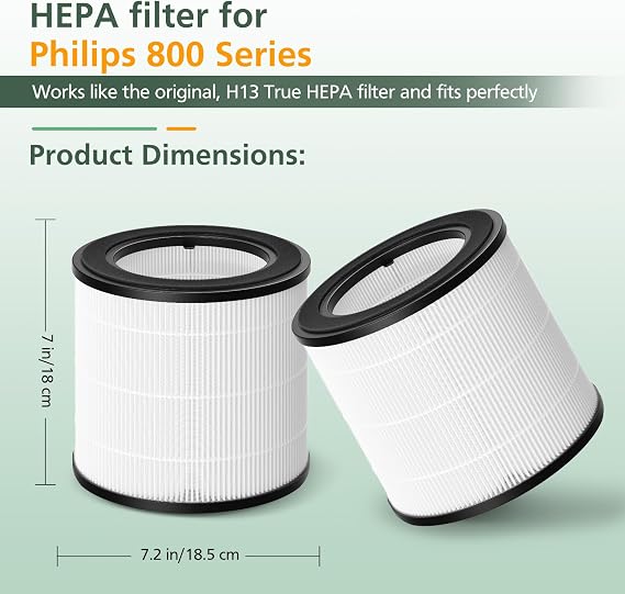 2 Pack Replacement HEPA Filter Compatible with Philips AC0820/30 AC0820/10
