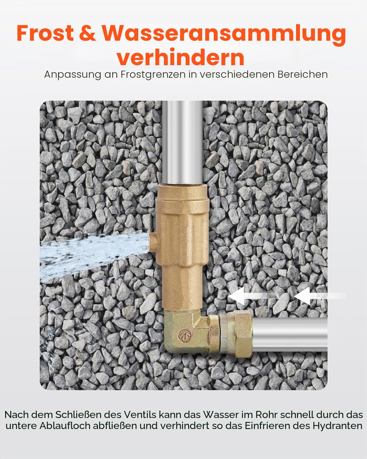 VEVOR Frostsicherer Gartenhydrant, 1,6 m Langer Außenwasserhahn mit 91,5 cm Eingrabungstiefe, G 3/4 Zoll Rohranschluss & G 3/4 Zoll Schlauchkupplung, für Bewässerung von Hof, Garten & Bauernhof
