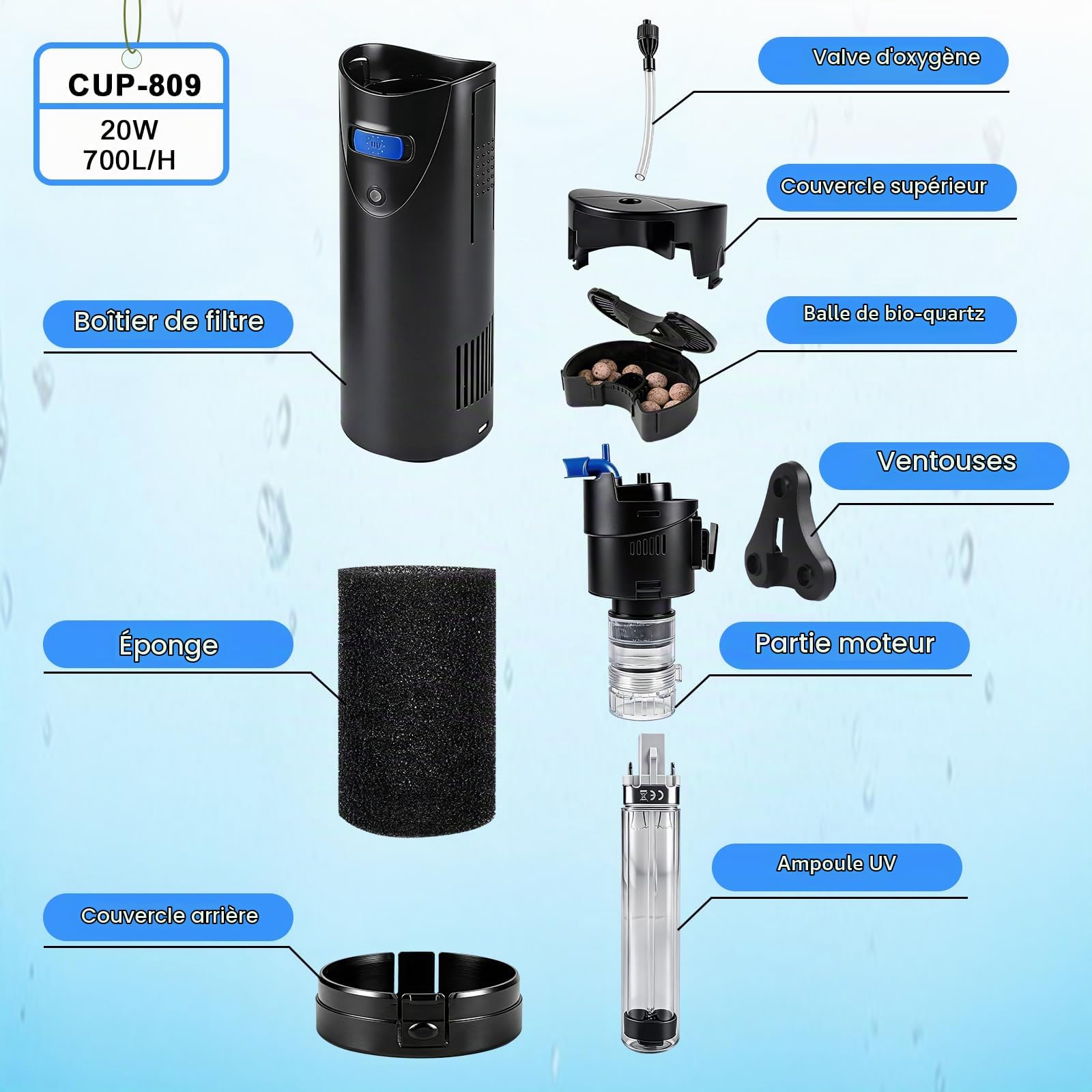 EXLECO Filtre Pompe Aquarium 4 en 1 avec Lampe UVC 9W, Bulleur Silencieux 700 L/h 20W, Anti Algues, Pompe a Air avec Écumeur, Éponge et Média, pour Bacs 150-300L, Aquariums Complets et Eau Douce