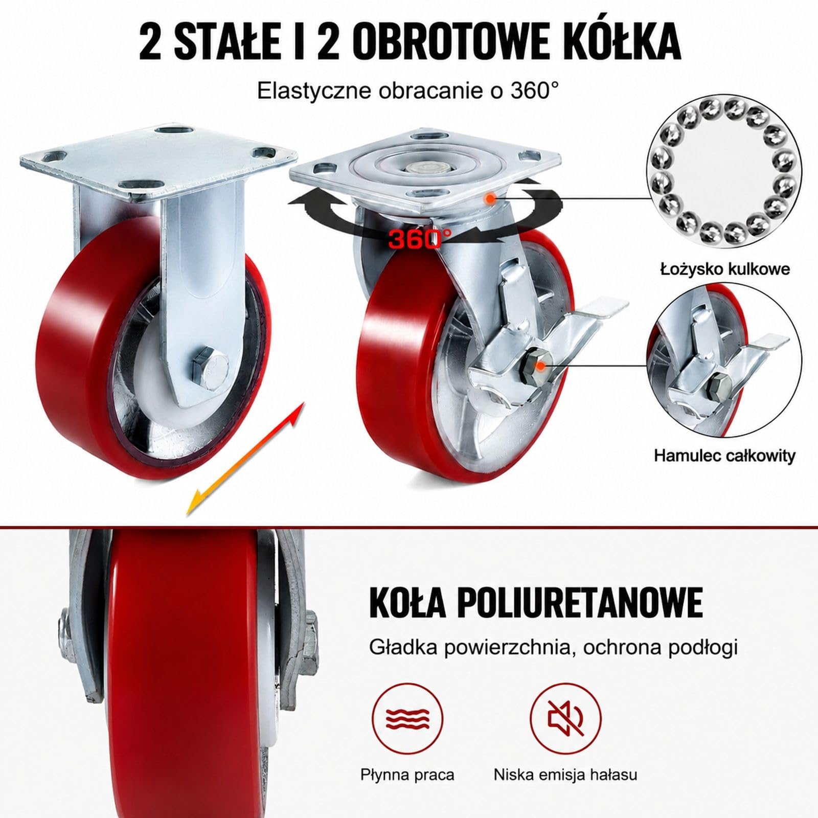 Zestaw 4 kółek transportowych z poliuretanu i stali, 2 skrętne z hamulcem oraz 2 stałe, do wózków i stołów roboczych