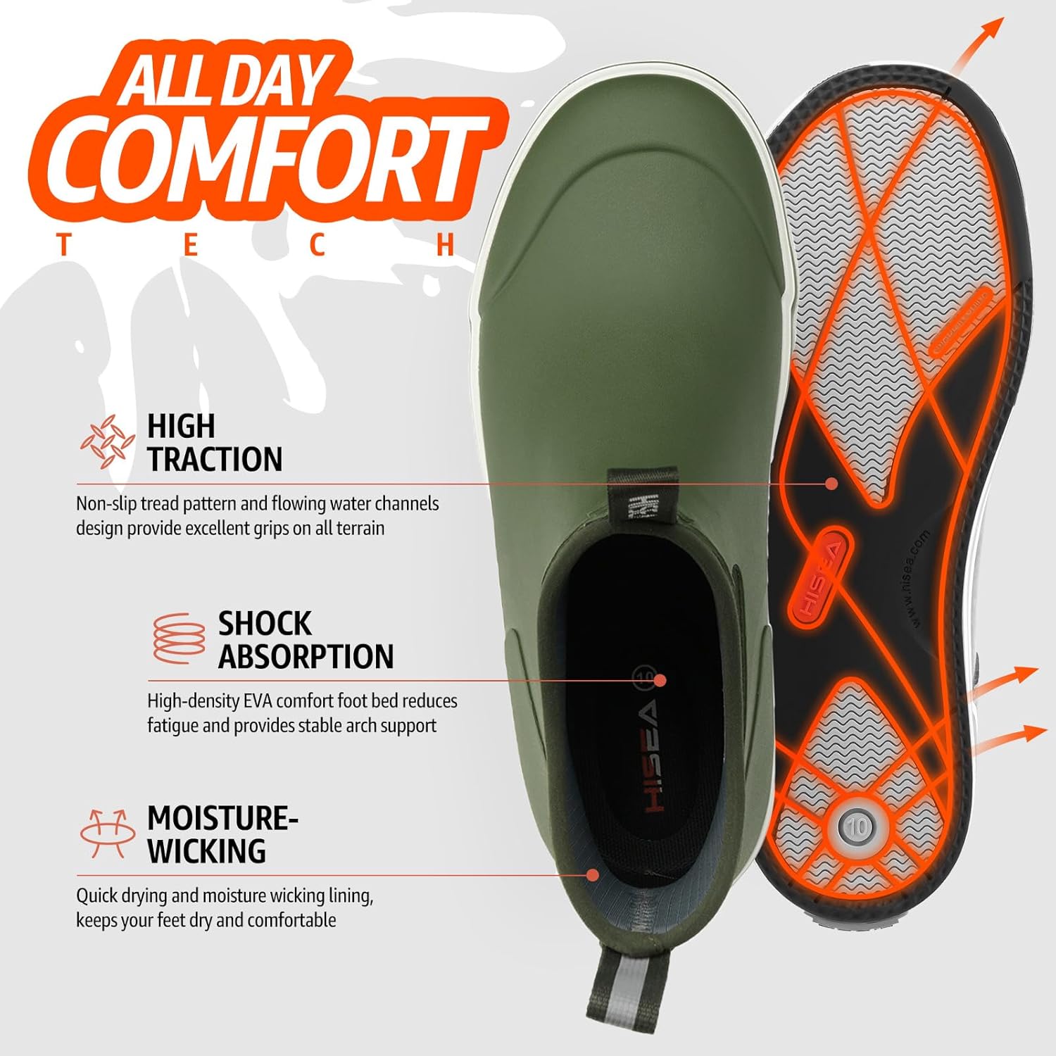 HISEA Men's Deck Rain Boots Saltwater Fishing Booties Waterproof Ankle Rain Boots with High Traction - Image 2