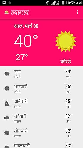 हवामान weather Forecast in Marathi Language