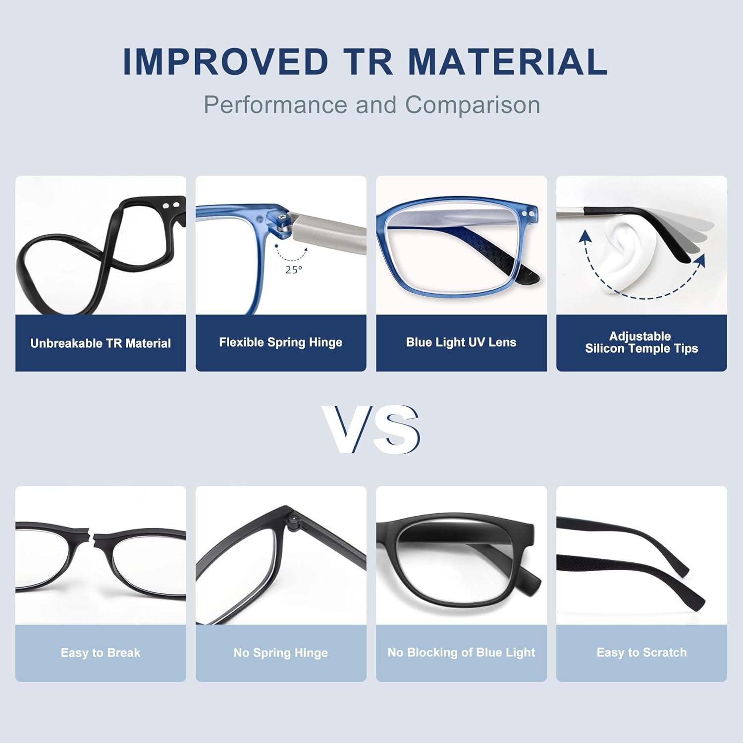 EASY READ TR90 Progressive Multifocal Reading Glasses for Men,Rectangular Blue Light Blocking Readers with Spring Hinge - Image 4
