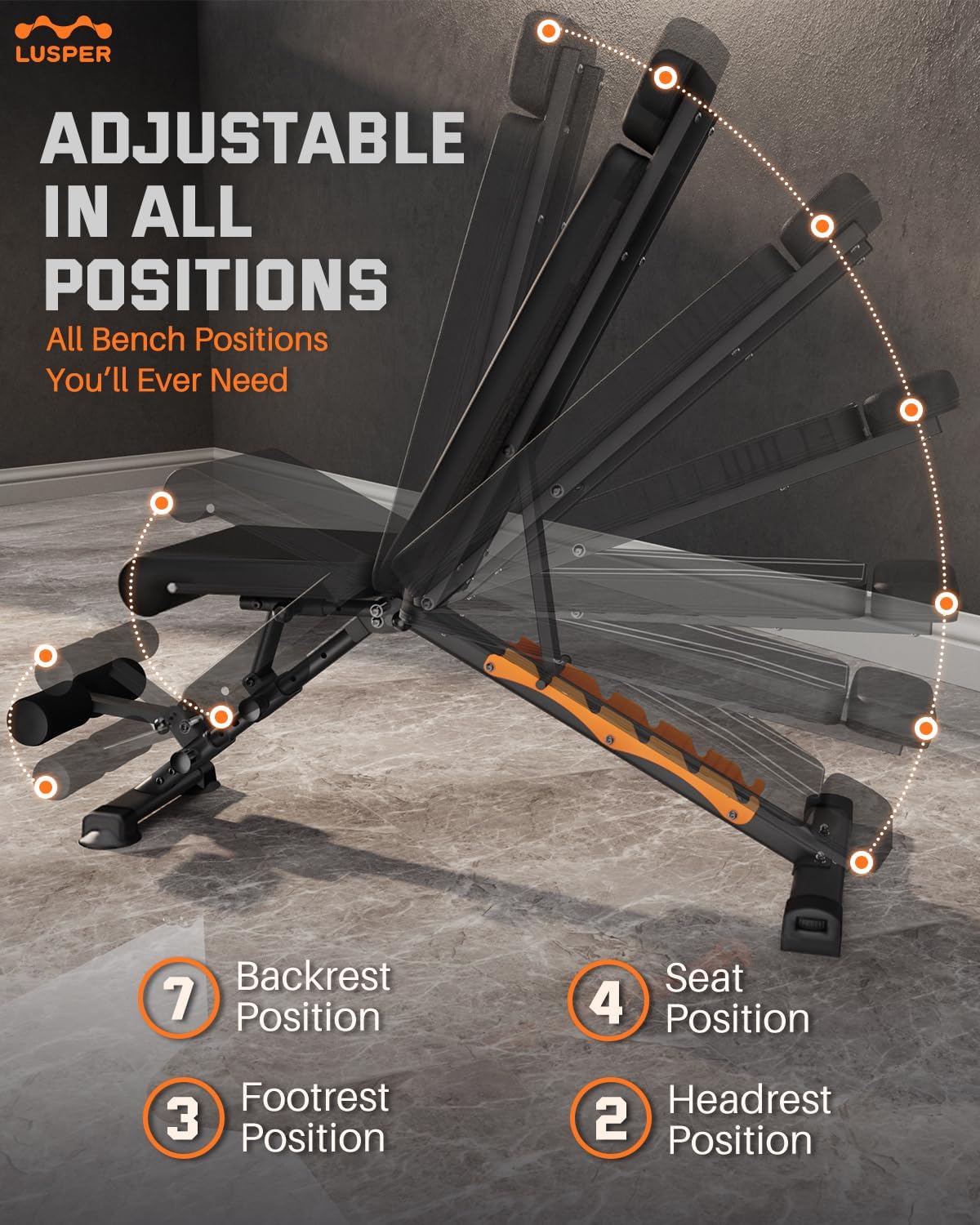 Lusper Zero-Gap Adjustable Weight Bench - 880 LB Foldable Workout Bench, Extended Head and Neck Protection Design, 5-Sec Fast Folding Multi-Purpose for Flat/Incline/Decline : Sports & Outdoors