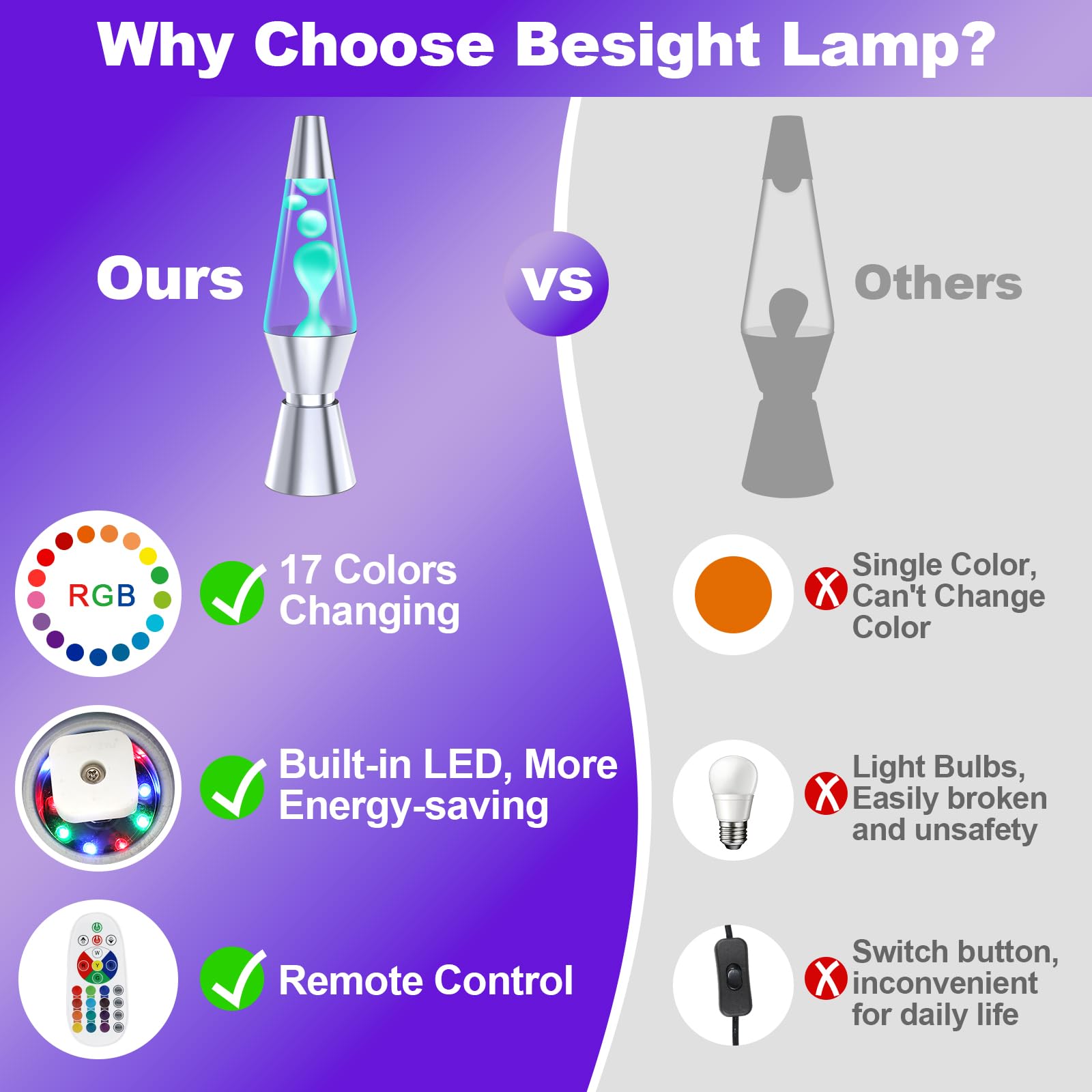 Lampada a Liquida con Telecomando a 17 Colori, 37cm Luce Notturna LED per Bambini e Adulti - Luci Atmosferiche per Camera da Letto, Ufficio, Decorazioni Natalizie e Feste