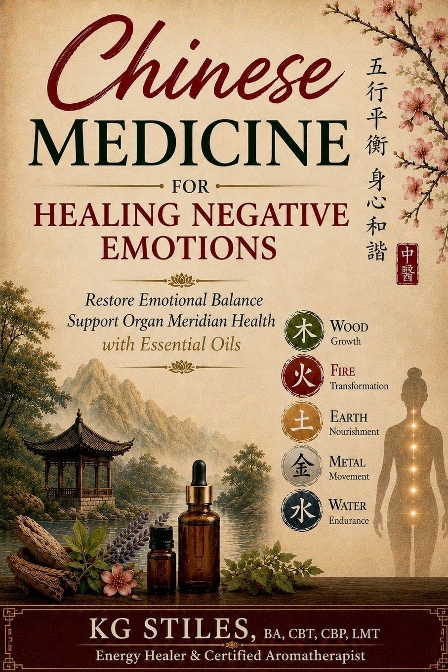 Chinese Medicine for Healing Negative Emotions - Restore Emotional Balance & Support Organ Meridian Health with Essential Oils