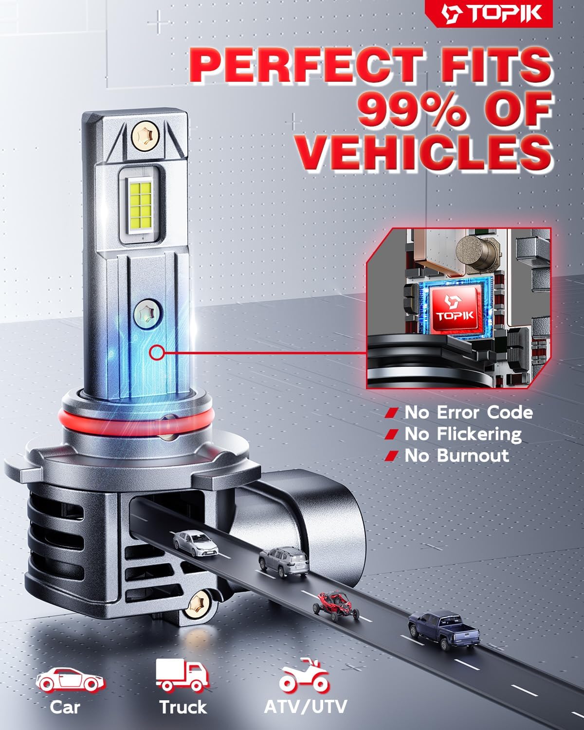 TOPIK 9005 9006 Light Bulbs Combo, 64000LM 6500K White 800% Super Bright HB3 HB4 Halogen Replacement Fog Light Bulbs or Off-Road Bulbs, Plug & Play, 4PCS