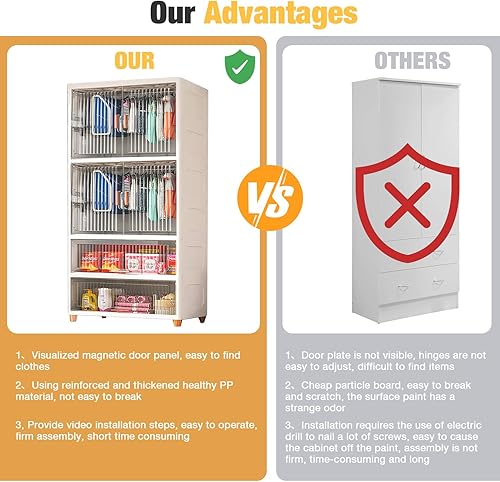 Miniatura 7 de Tokokimo Armario de bebé, organizadores de armario para bebé, armario portátil para niños, aparador con puertas, dormitorio, cuarto de bebé para