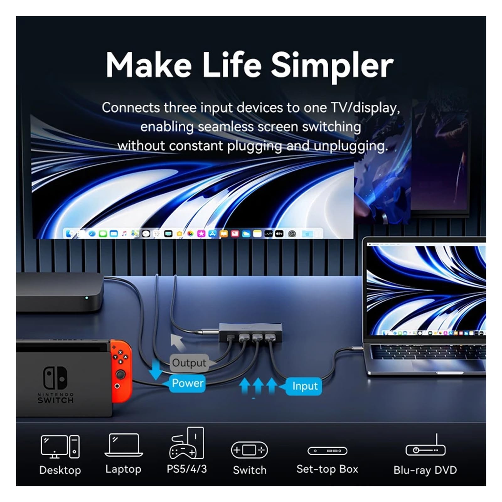 2.1 Splitter Switch 8K 60Hz 4K120Hz 3 in out for TV Set Top compatibile MonitorSwitcher(4K 5 in 1)