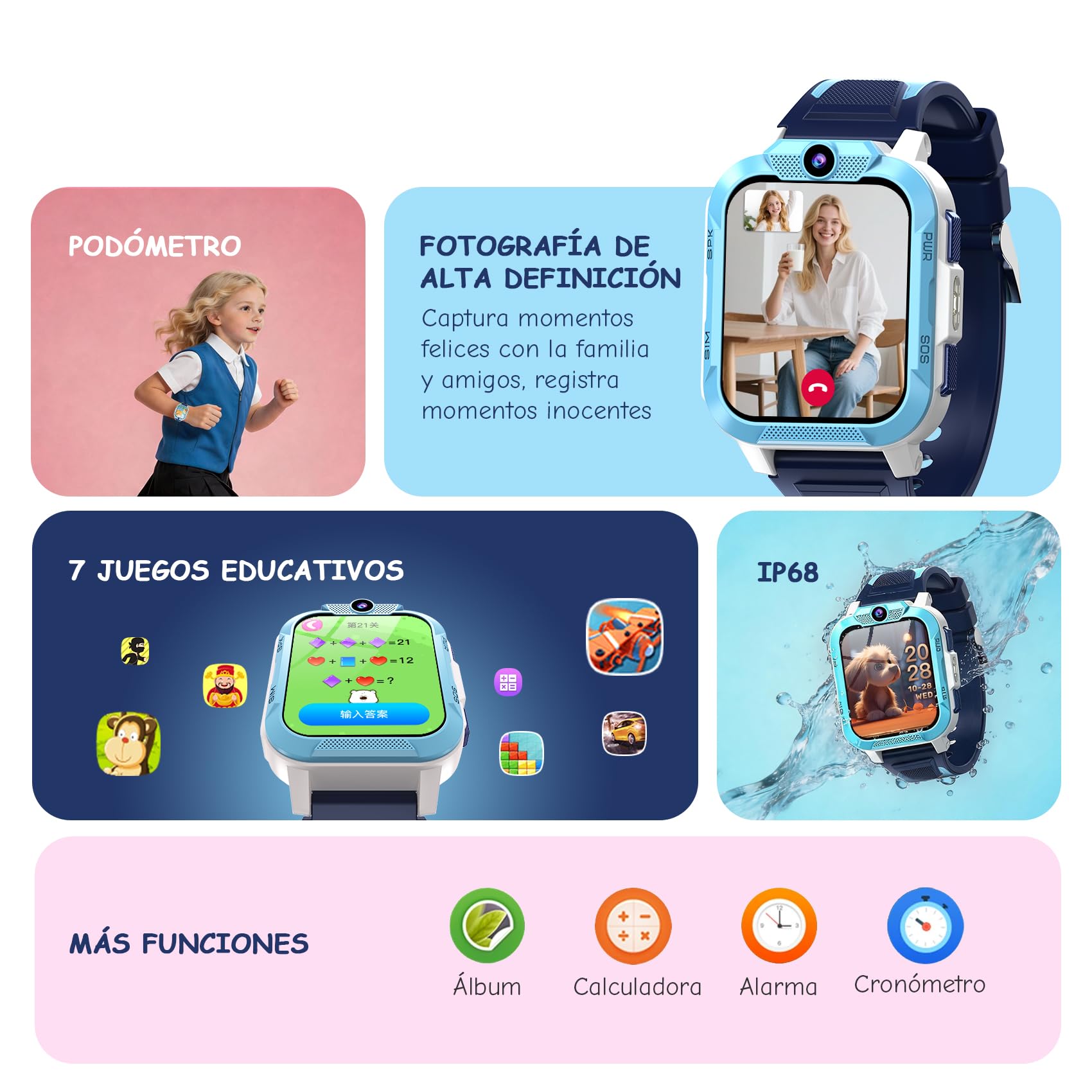 IOWODO Reloj Inteligente Niño, 4G Smartwatch Niño con Videollamada y GPS, SOS, Modo Escuela, Batería 850mAh, IP68, Regalo Ideal para Niños de 5-14 Años