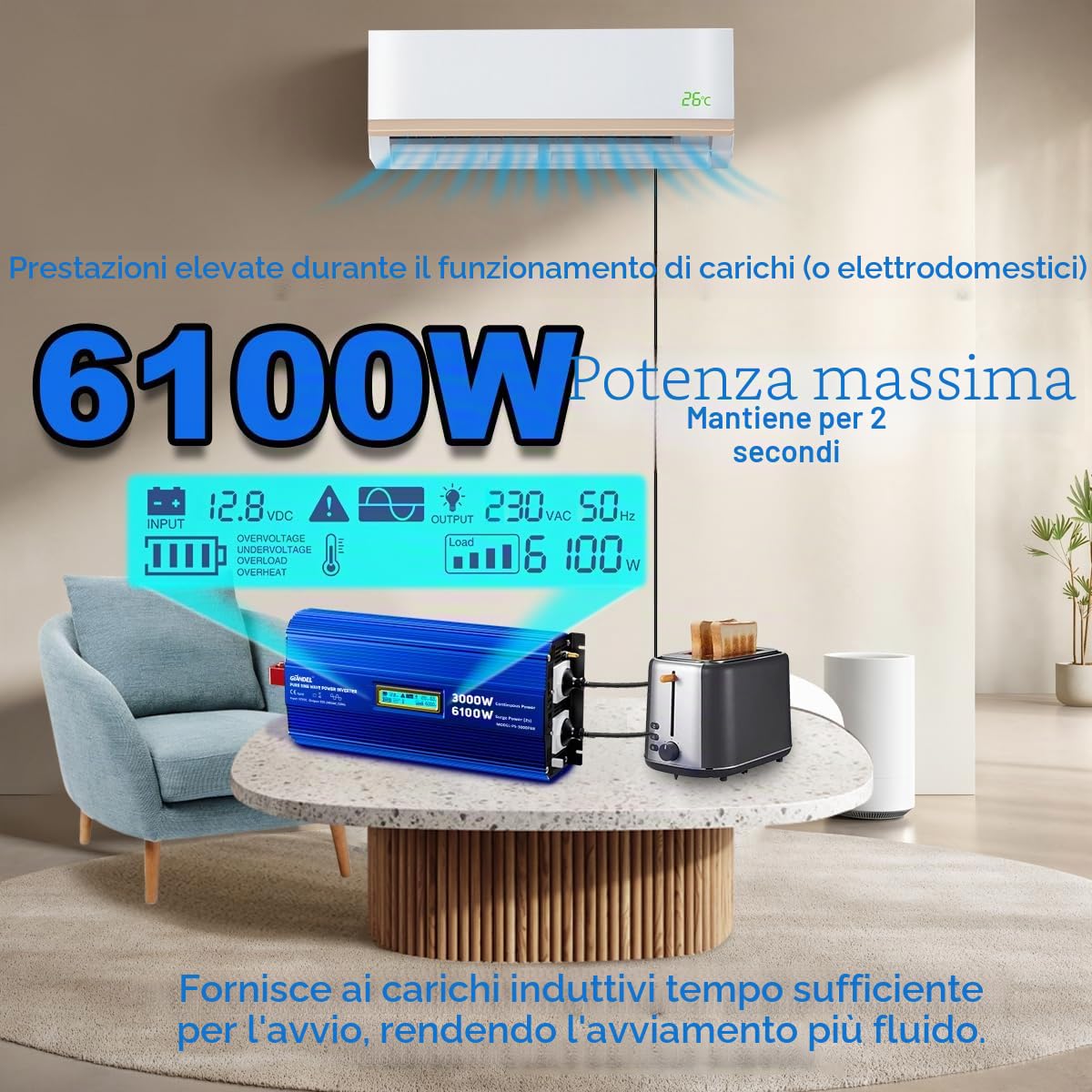 GIANDEL Inverter sinusoidale puro da 3000 W, 12 V a 230 V, potenza di picco 6100 W, compatibile con LiFePO4 Power Inverter con telecomando e USB-C PD 30 W, per camper, campeggio, roulotte