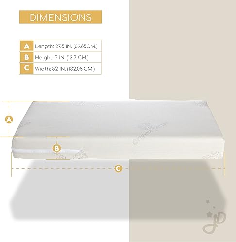 Miniatura 3 de Juniper Dreams Colchón para cuna Breathe de 5 pulgadas, soporte firme para bebés, hipoalergénico y repelente al agua, lavable a máquina, funda de