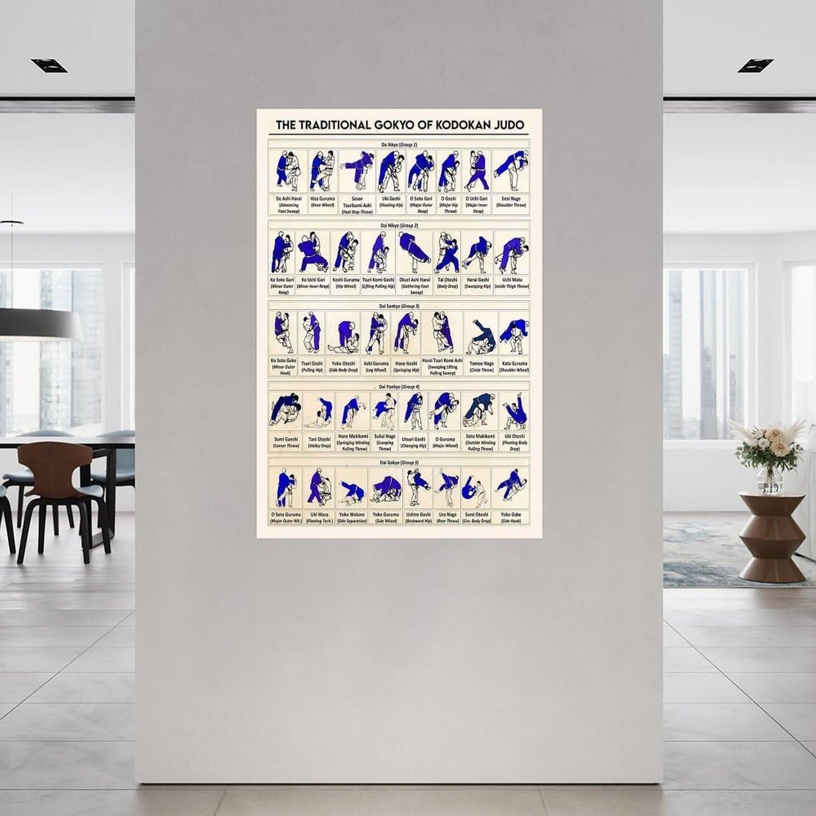 HGETJOHXEM Judo Throws Techniques Chart Martial Arts Gokyo Poster Canvas Wall-Art for Living Room Bedroom Decor Dojo Home Gift(Framed,16X24inch(40X60cm))