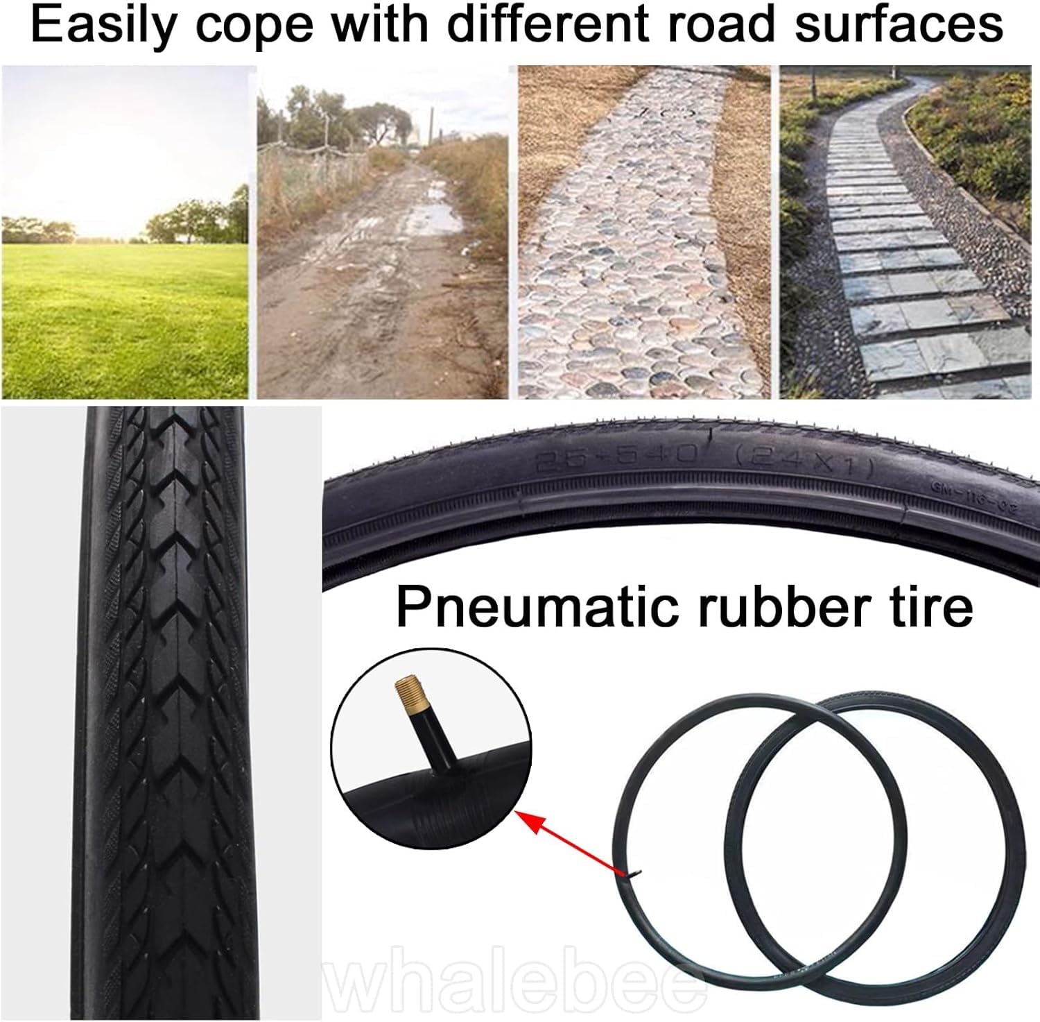 Ruedas Manuales para Sillas De Ruedas Ruedas De Repuesto De 24" Ruedas Traseras para Sillas De Ruedas 2 Piezas Ruedas De Liberación Rápida con Cojinete, Cubo De Rueda De ALU, Black, One Size