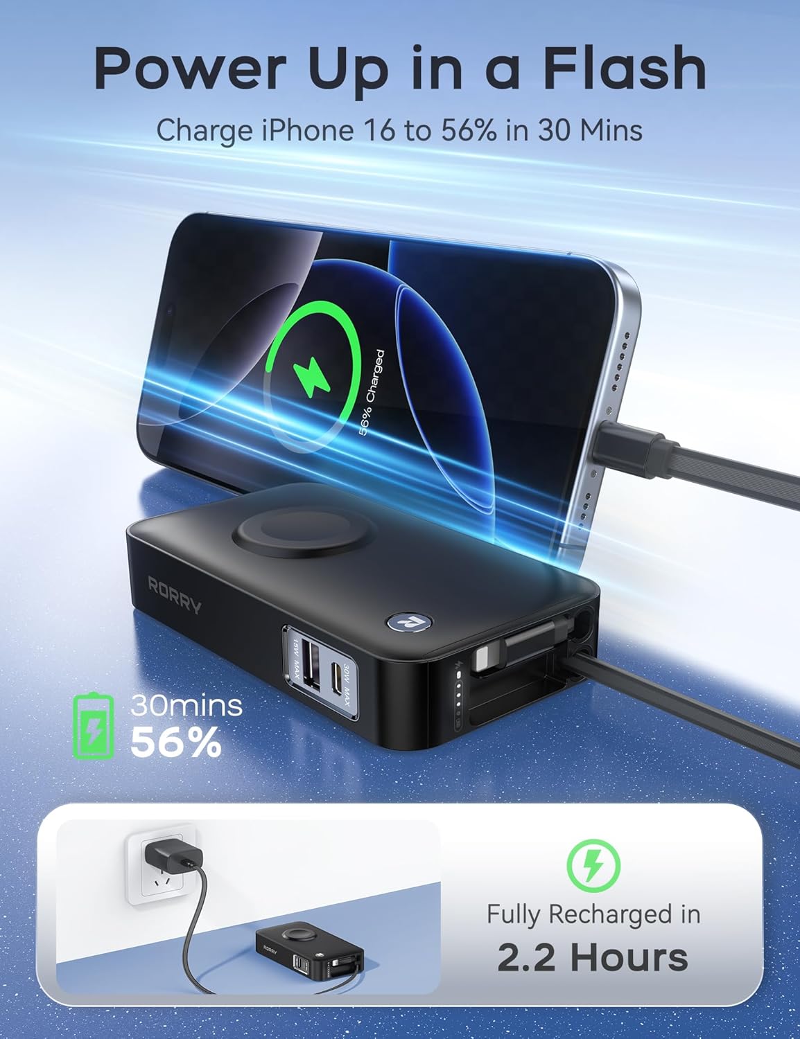 RORRY Portable Charger being recharged via a wall adapter