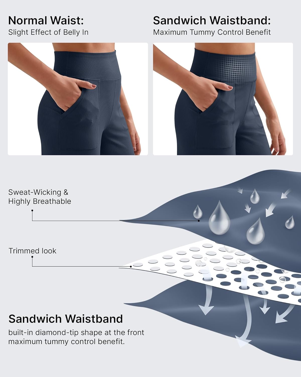 G4Free Ribbed Stretchy Womens Shorts Casual High Waisted Athletic Running Golf Lounge Shorts with Pockets - Image 4