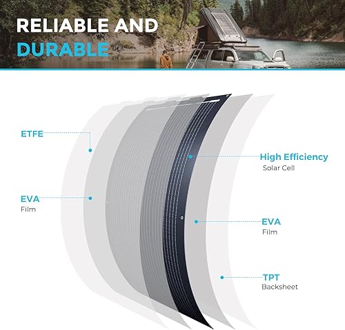 Miniatura 6 de Renogy - Panel solar Black Division de 100 W, 12 V, ligero, semiflexible, negro, negro, cargador fuera de la red eléctrica para caravana, lancha,