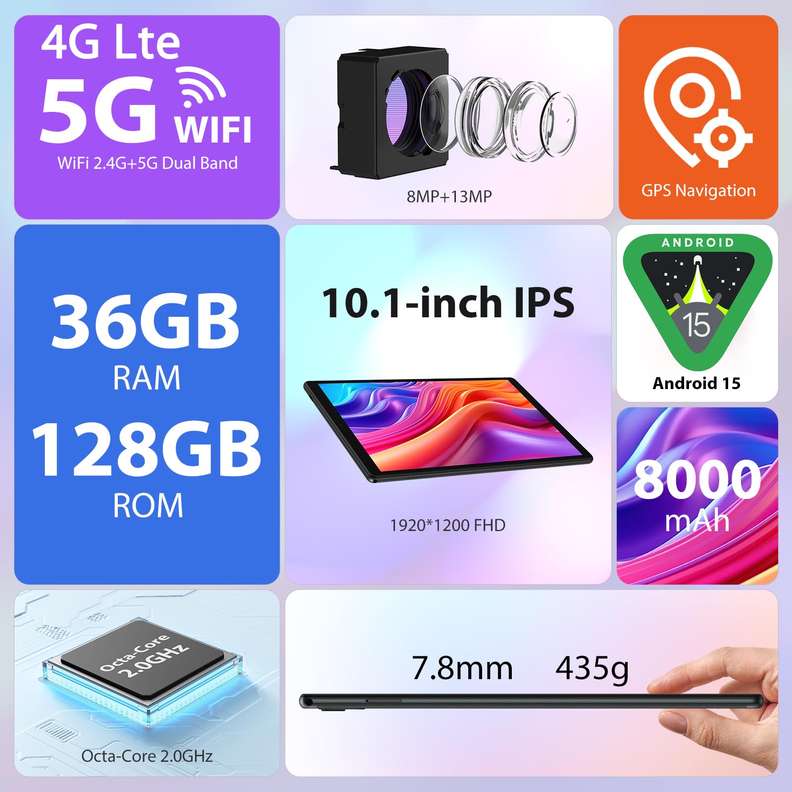 PIXPEAK Tablet 10 Pulgadas 4G LTE y 5G WiFi, Android 15.0 Octa-Core 2.0GHz, 36GB RAM, 128GB ROM(1TB Expandible), 1920 * 1200FHD, 13MP+8MP, Tablet con Teclado etc, GPS/Bluetooth, Negro