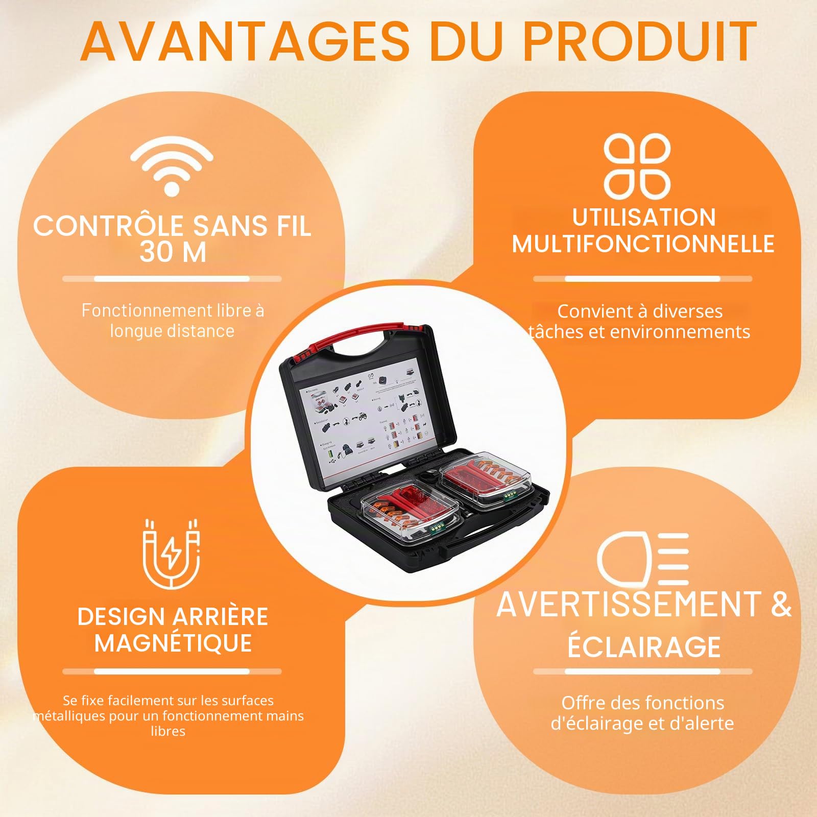Feux arrière LED remorque sans fil, 12/24V Ensemble feux arrière à télécommande magnétique avec feux stop, clignotants, feux de position et éclairage plaque d’immatriculation, Étanche IP65 pour camion