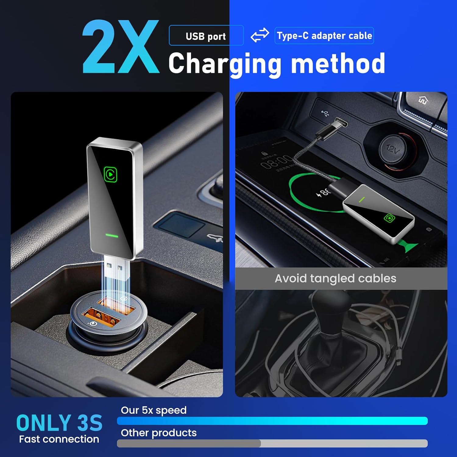 Wireless CarPlay adapter highlighting 5.8GHz transmission and features