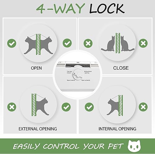 Miniatura 6 de Puerta para mascotas de tamaño completo para gatos y perros pequeños, se adapta a ventanas de 28 a 32 pulgadas de ancho, inserto de ventana de