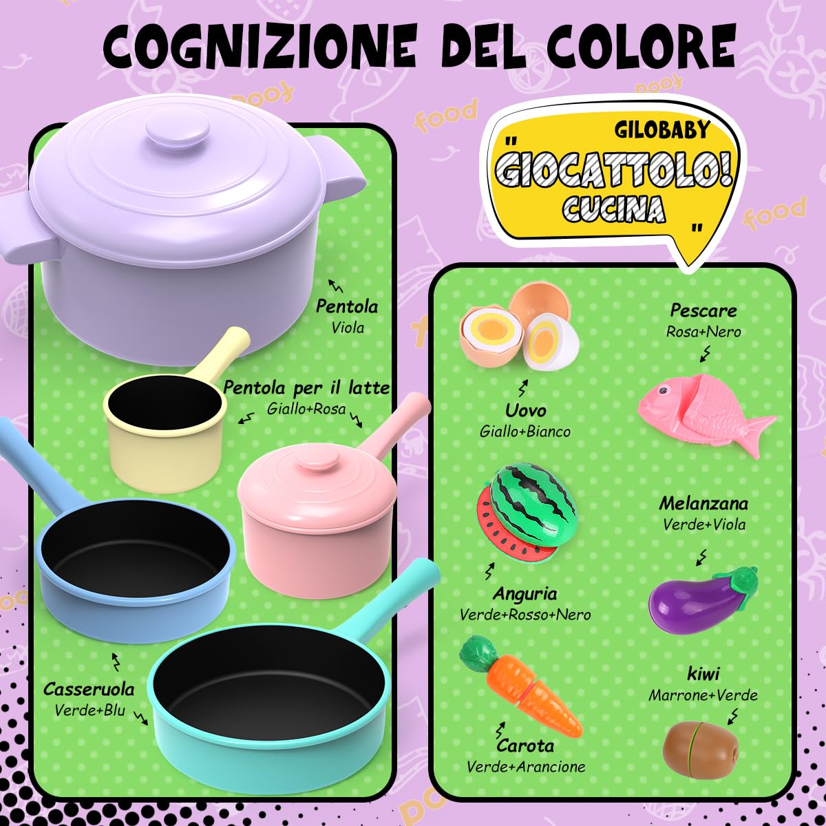 GILOBABY Cucina Giocattolo per Bambini, Accessori con Taglio Cibo Verdura, Pentole e Padelle, Giochi di Ruolo Regalo per Ragazze e Ragazzi dai 3 Anni - Rosa
