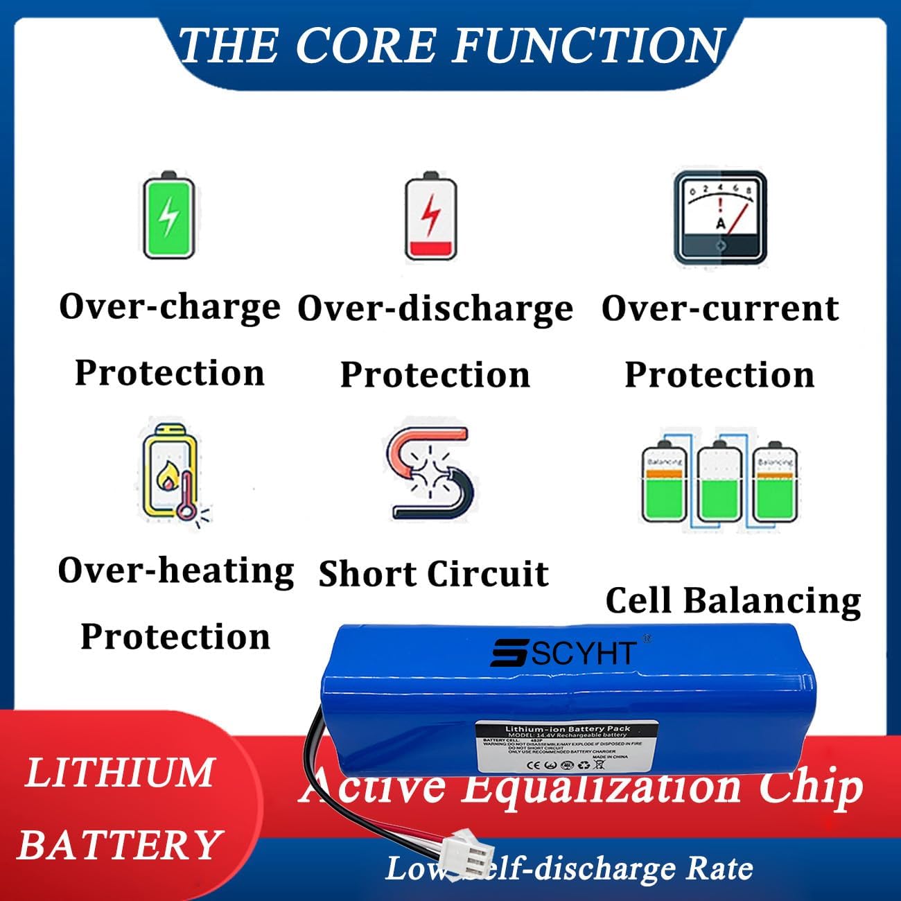 Li-ion Battery 14.4V 5200mAh 3200mAh 6500mAh Replacement Battery 14.4V Vacuum Cleaner Batteries with SM-3P Port for Below 100W Motor Kit,14.4v3200mah