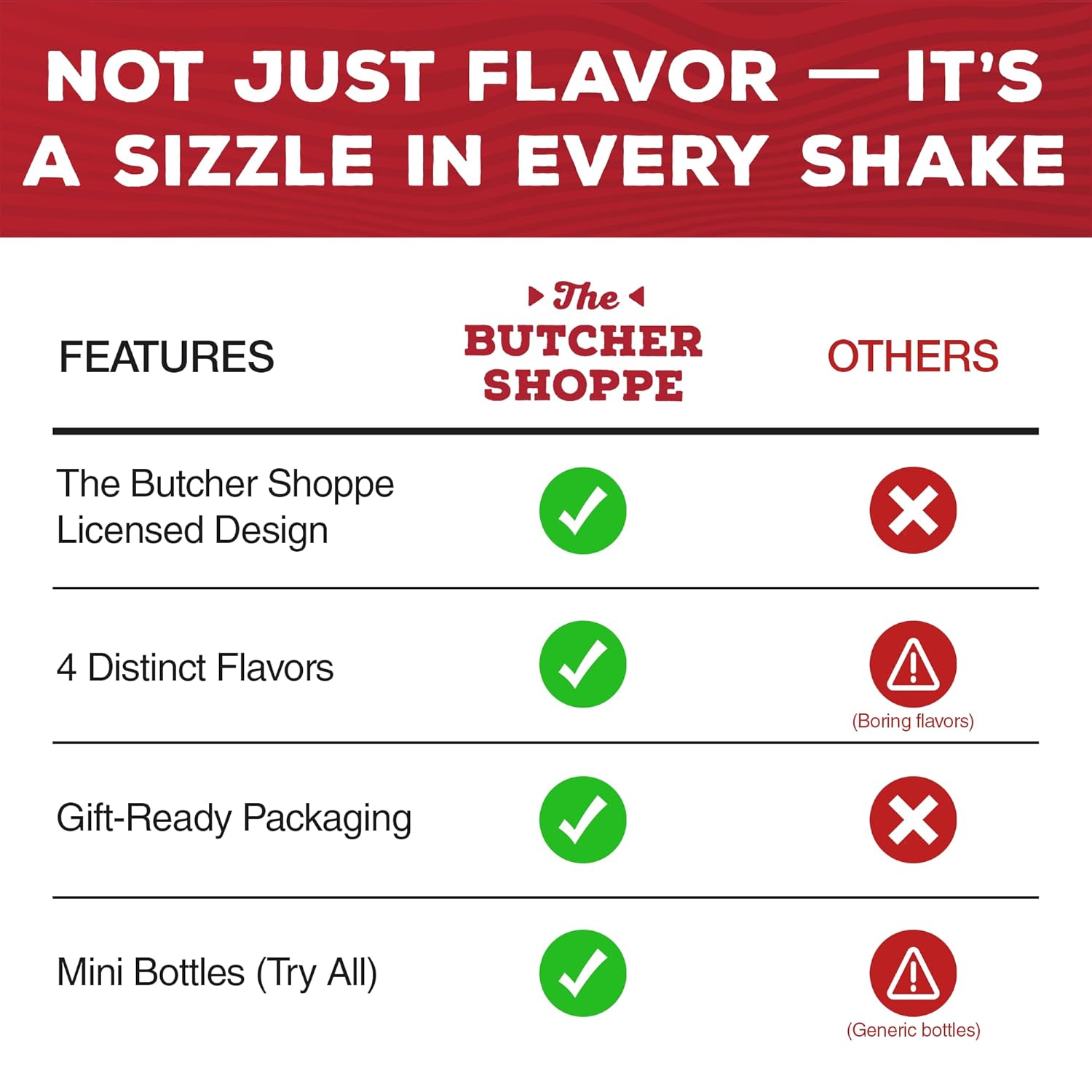 Butcher Shoppe Steak Seasoning and BBQ Rub – Flavorful Pork and Steak Rub Blend with Garlic and Spices, All-Purpose BBQ Seasoning, 12 oz - Image 6