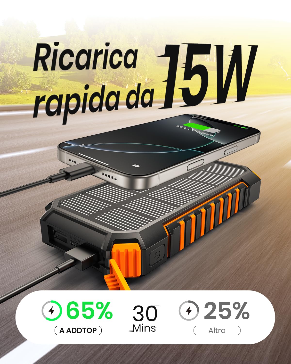 A ADDTOP Caricatore Solare Power Bank Wireless 26800mAh - USB C PD QC 3.0 Caricatore Portatile con 4 Uscita & Doppia Torcia, 15W Ricarica Rapida, Batteria Esterna per Smartphone, Tablets e Campeggio