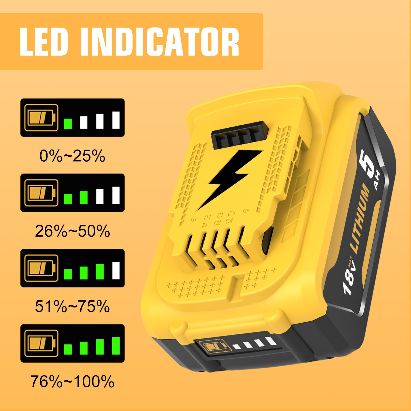 Lot de 2 Pièces DCB184 Remplacement Batterie pour Dewalt 18V 5,0 Ah, Li-ION Compatible pour DCB180 DCB181 DCB182 DCB200 DCB201 DCB204 Outils Électriques avec Indicateur LED