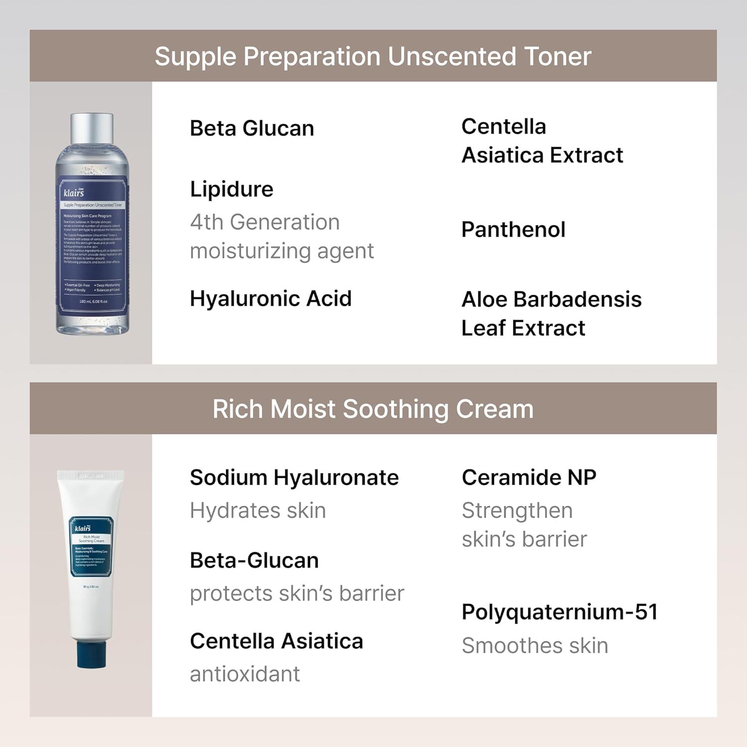 DearKlairs [Klairs] Korean Skincare Beginner Kit, 4pc Set, Cleanser to cream