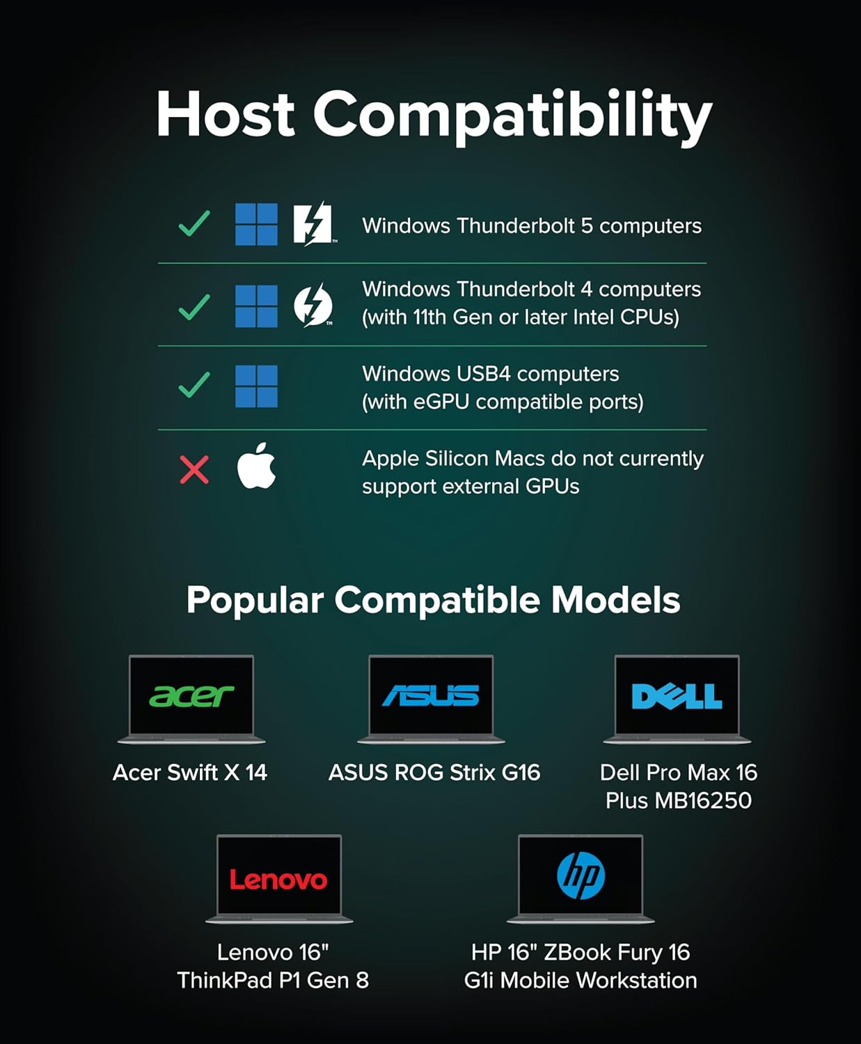 Plugable Thunderbolt 5 AI eGPU Enclosure & Dock: 80Gbps, 850W PSU Included, TAA Compliant for Windows 11, NVIDIA and AMD Cards (96W Power Delivery, 2.5Gbps Ethernet, 850W PSU, USB Hub) TBT5-AI