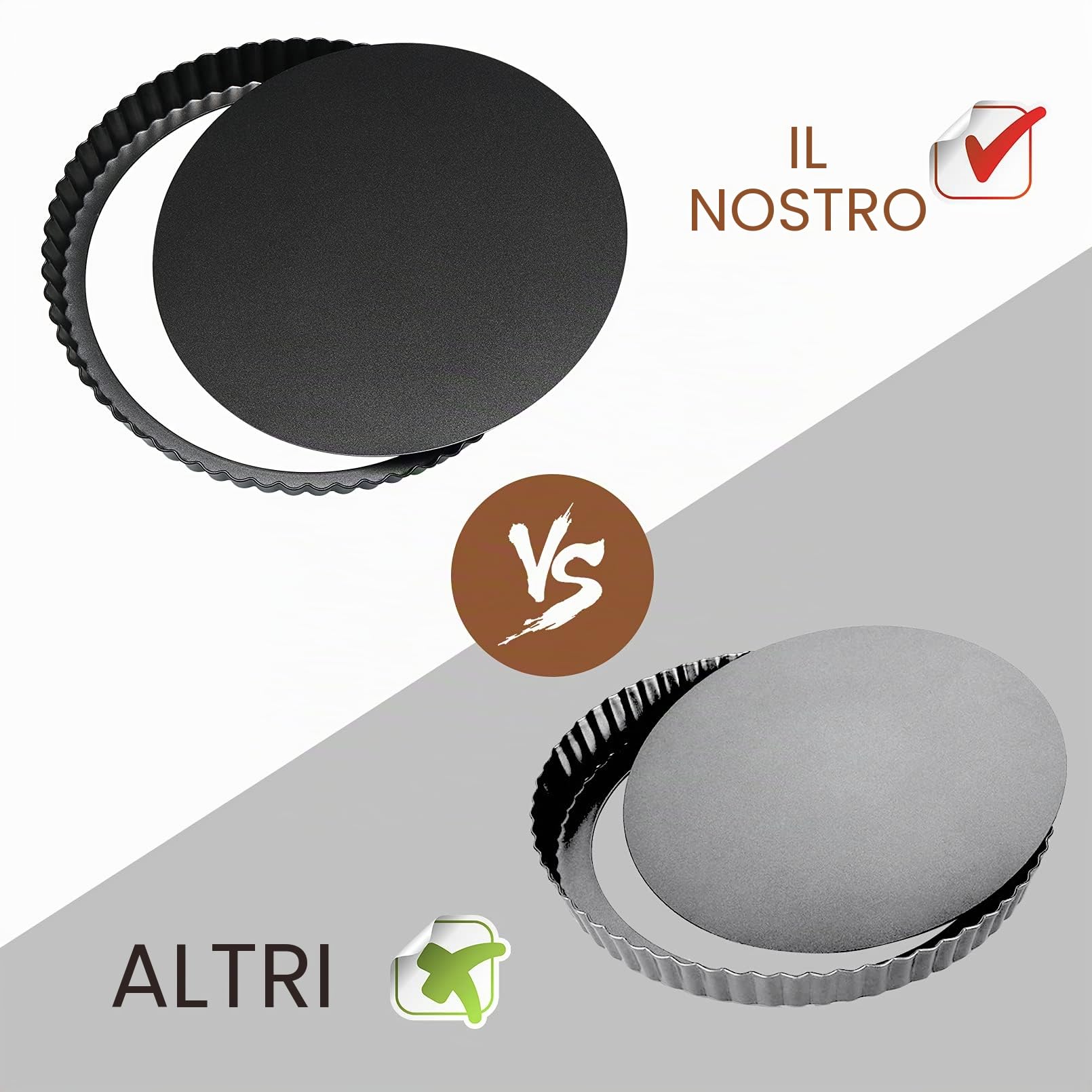 Teglia Rotonda,Stampo Furbo 28cm, Tortiera Crostata, Quiche Form, Fondo Amovibile, Padella Antiaderente