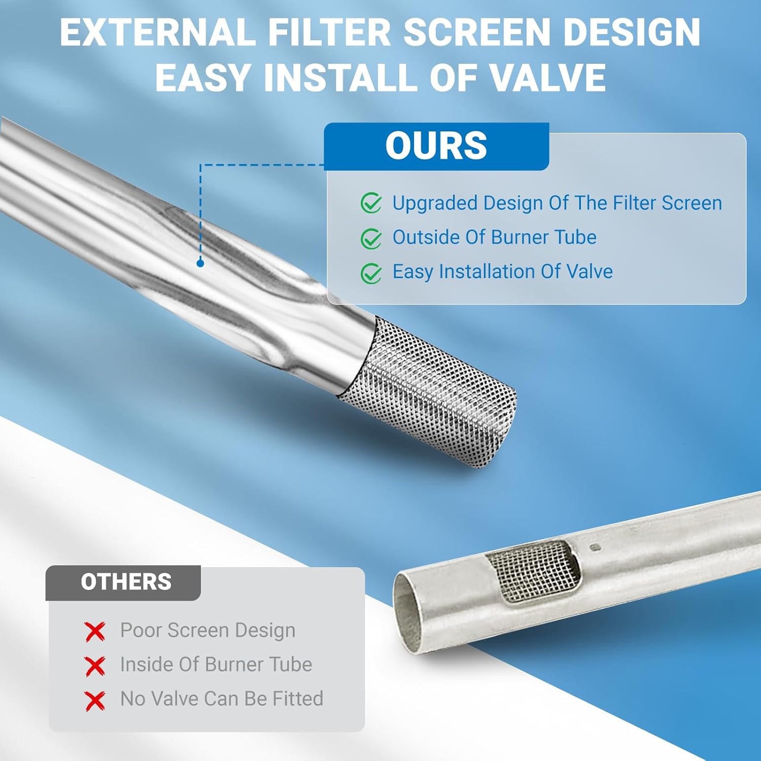 Uniflasy 65032 Grill Burner Tube for Weber Q3200, Q300, Q320, Q3000, 404341, 57060001, 586002 Gas Grills, 304 Stainless Steel Grill Replacement Burner for Weber Q Series 60036, 80385