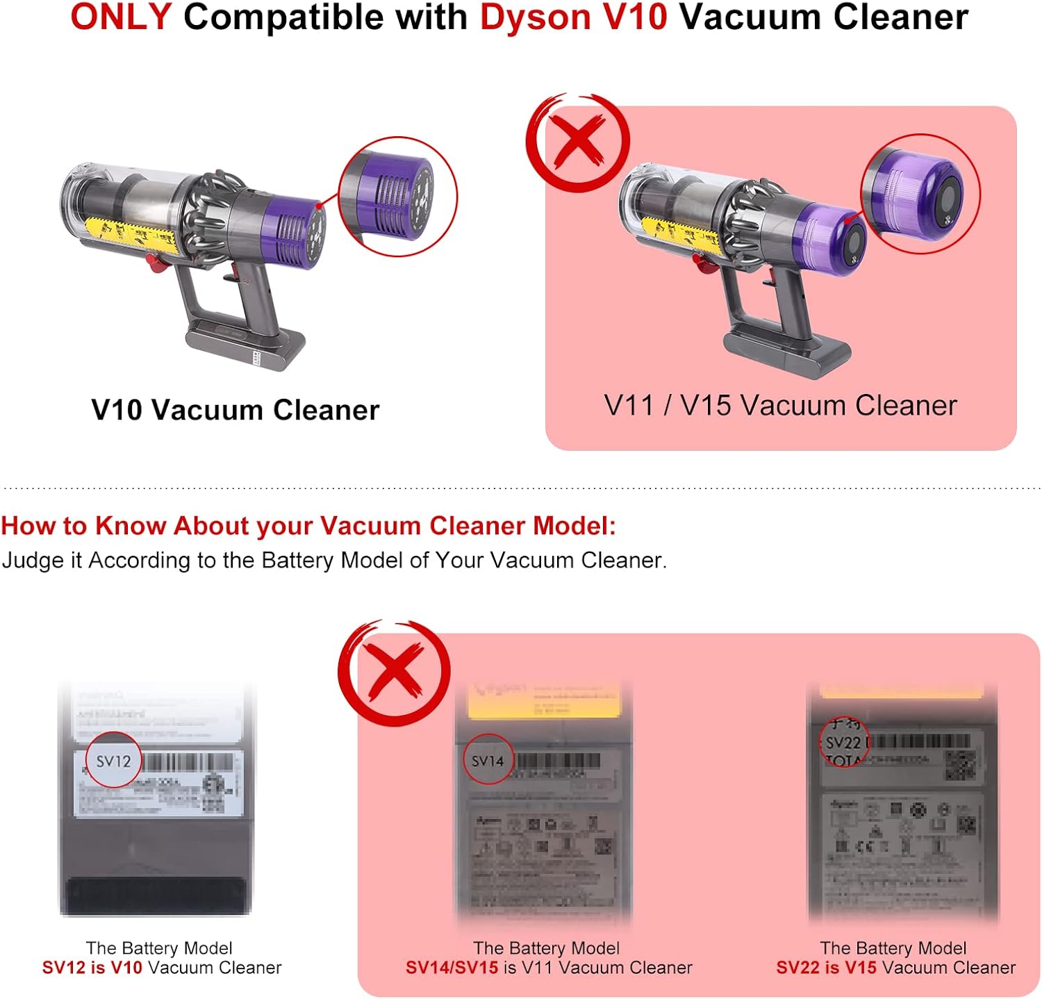 Upgraded Trigger Assembly Replacement for Dyson V10 SV12, Vacuum Power Switch Button Replacement Parts
